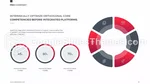 Profissional Imóveis Corporativos Tema Do Apresentações Google Slide 22