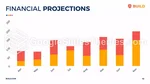 Inmobiliaria Construcción De Edificios Tema De Presentaciones De Google Slide 42