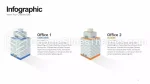 Immobilier Finances De La Ville Thème Google Slides Slide 05