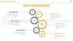 Emlak Konut Villaları Google Slaytlar Temaları Slide 06