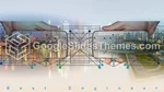Immobiliare Attività Industriale Tema Di Presentazioni Google Slide 06