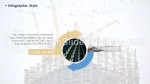 Immobilie Industriegeschäft Google Präsentationen-Design Slide 07