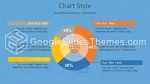 Fastighet Industriell Verksamhet Google Presentationer-Tema Slide 08