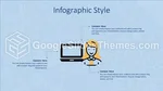 Immobiliare Attività Industriale Tema Di Presentazioni Google Slide 09