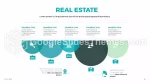 Emlak Modern İnşaat Google Slaytlar Temaları Slide 11