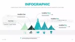 Emlak Modern İnşaat Google Slaytlar Temaları Slide 18