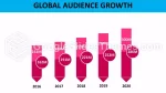 Vastgoed Residentieel Commercieel Industrieel Google Presentaties Thema Slide 05