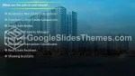 Vastgoed Residentieel Commercieel Industrieel Google Presentaties Thema Slide 07