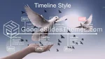 Din Barış Aşkı Google Slaytlar Temaları Slide 05