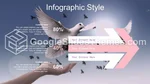 Din Barış Aşkı Google Slaytlar Temaları Slide 10