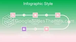 Din Barış Aşkı Google Slaytlar Temaları Slide 13