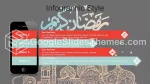 Religión Ramadán Tema De Presentaciones De Google Slide 15