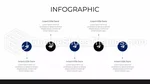 Roadmap Clean Planning Google Slides Theme Slide 07