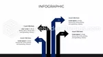Roadmap Clean Planning Google Slides Theme Slide 08