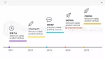 Veikart Kreativ Moderne Idé Google Presentasjoner Tema Slide 09