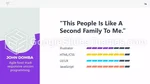 Veikart Kreativ Moderne Idé Google Presentasjoner Tema Slide 14