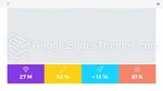 Veikart Kreativ Moderne Idé Google Presentasjoner Tema Slide 23