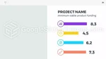 Veikart Kreativ Moderne Idé Google Presentasjoner Tema Slide 25