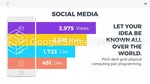 Veikart Kreativ Moderne Idé Google Presentasjoner Tema Slide 40