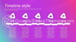 Hoja De Ruta Tabla De Gráficos De Infografías Tema De Presentaciones De Google Slide 03