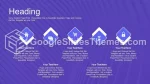 Roteiro Tabela De Gráficos De Infográficos Tema Do Apresentações Google Slide 04