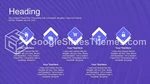 Roadmap Infographics Charts Table Google Slides Theme Slide 04