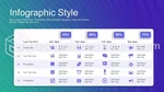Roadmap Infographics Charts Table Google Slides Theme Slide 14