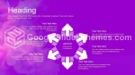 Roteiro Tabela De Gráficos De Infográficos Tema Do Apresentações Google Slide 15