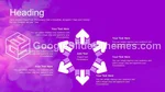 Roadmap Infographics Charts Table Google Slides Theme Slide 15