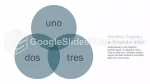 Tabella Di Marcia Piano Strategico Cartografico Tema Di Presentazioni Google Slide 10
