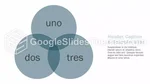 Mapa Drogowa Plan Strategiczny Mapy Gmotyw Google Prezentacje Slide 10