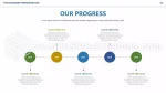 Roadmap Project Tijdlijn Diagram Google Presentaties Thema Slide 03