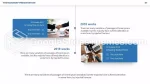 Køreplan Projektets Tidslinjediagram Google Slides Temaer Slide 07