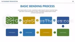 Roadmap Project Tijdlijn Diagram Google Presentaties Thema Slide 08