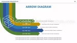 Veikart Prosjekttidslinjediagram Google Presentasjoner Tema Slide 09
