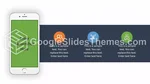 Veikart Enkelt Prosjekt Google Presentasjoner Tema Slide 07