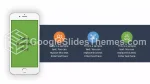 Køreplan Simpelt Projekt Google Slides Temaer Slide 07