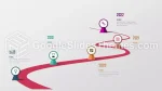 Hoja De Ruta Objetivos Estratégicos Tema De Presentaciones De Google Slide 03