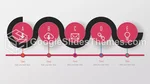 Tabella Di Marcia Obiettivi Strategici Tema Di Presentazioni Google Slide 04