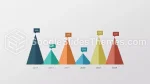 Tabella Di Marcia Obiettivi Strategici Tema Di Presentazioni Google Slide 07