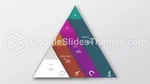 Tabella Di Marcia Obiettivi Strategici Tema Di Presentazioni Google Slide 08