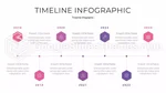 Roadmap Strategic Plan Management Google Slides Theme Slide 02