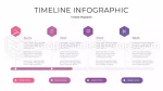 Roadmap Strategisch Plan Management Google Presentaties Thema Slide 03
