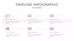 Roadmap Strategic Plan Management Google Slides Theme Slide 04