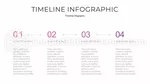 Roadmap Strategic Plan Management Google Slides Theme Slide 05