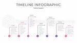 Roadmap Strategic Plan Management Google Slides Theme Slide 06