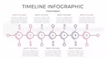 Roadmap Strategic Plan Management Google Slides Theme Slide 07