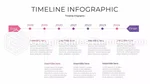 Roadmap Strategic Plan Management Google Slides Theme Slide 09