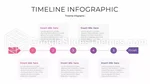 Roadmap Strategic Plan Management Google Slides Theme Slide 10