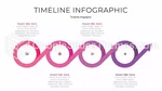 Roadmap Strategic Plan Management Google Slides Theme Slide 11